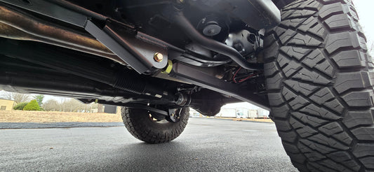 Long Arm Kit. What's the Point?