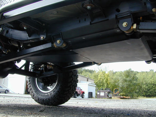 Jeep Wrangler Transfer Case Skid Plate (1997-2006, TJ/LJ)