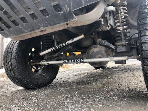 Jeep Grand Cherokee Steering System (1999-2004, WJ)