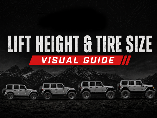 What Will My Jeep Look Like?