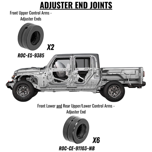 Jeep Gladiator Premium Rebuild and Bushing Refresh Kit (2020+, JT)