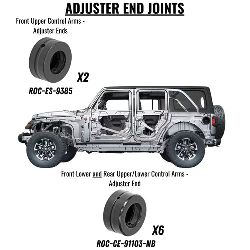 Jeep Wrangler Premium Rebuild and Bushing Refresh Kit (2018+, JL)