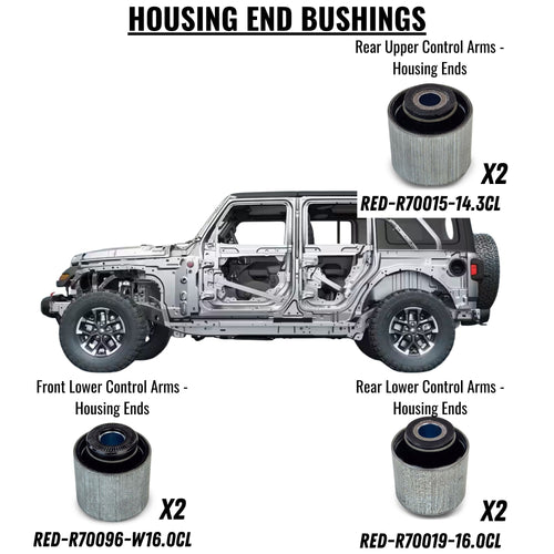 Jeep Wrangler Premium Rebuild and Bushing Refresh Kit (2018+, JL)