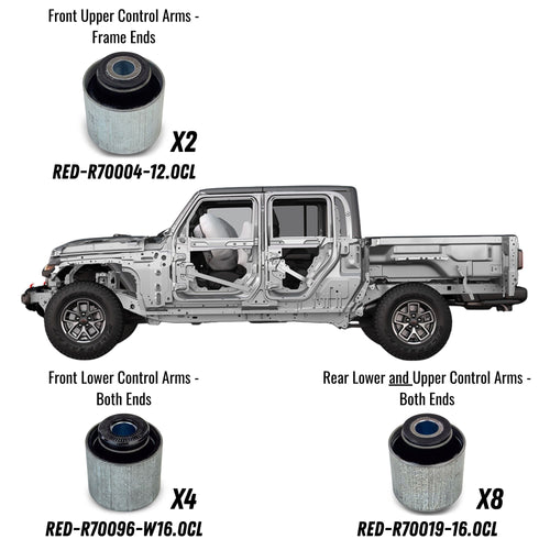 Jeep Gladiator OVERLAND+ Bushing Refresh Kit (2020+, JT)