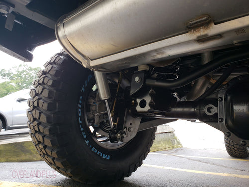 Jeep Wrangler 3.5