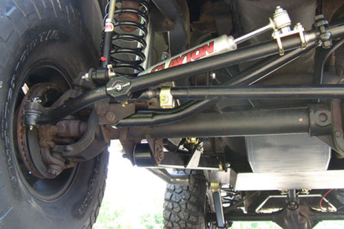 TJ/LJ/XJ/MJ/ZJ Currectlync Steering System