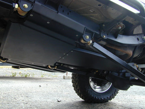 Jeep Wrangler Engine Skid Plate (1996-2006, TJ/LJ) [6 Cyl ONLY]