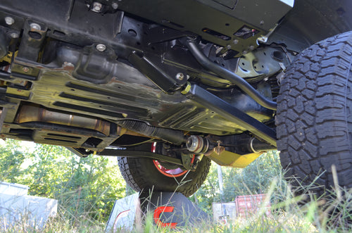 Jeep Wrangler DIESEL OVERLAND+ 4.5